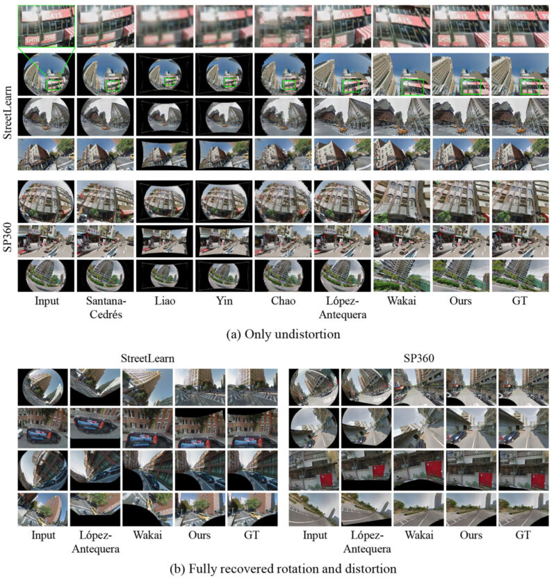 deep single image camera calibration