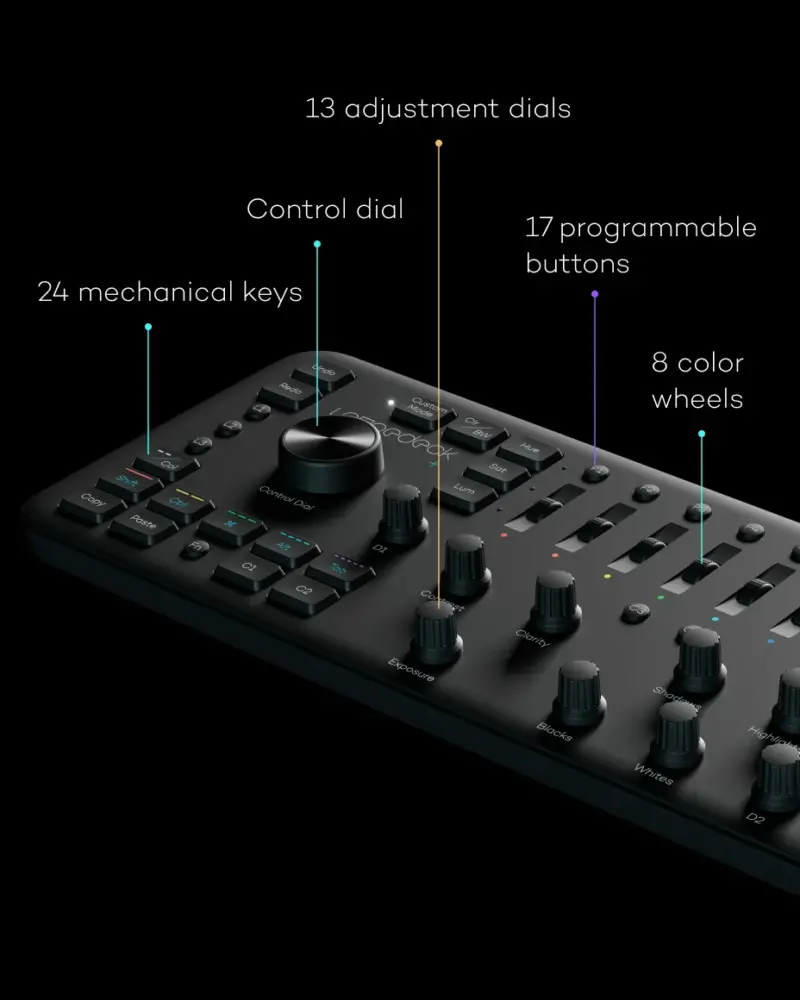 loupedeck 2