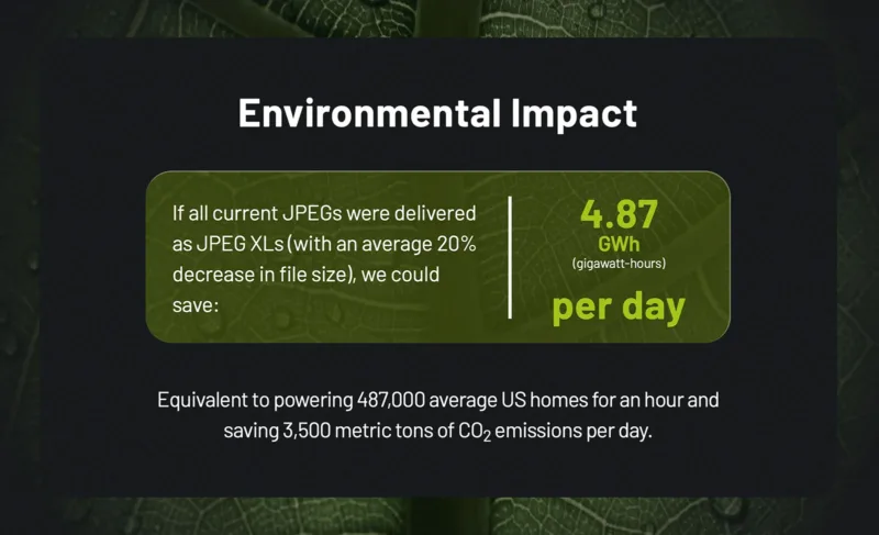 jpeg xl environmental impact